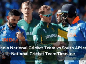 India National Cricket Team vs South Africa National Cricket Team Timeline