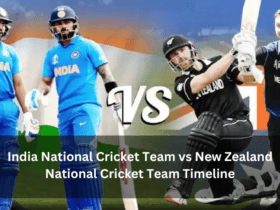 India National Cricket Team vs New Zealand National Cricket Team Timeline