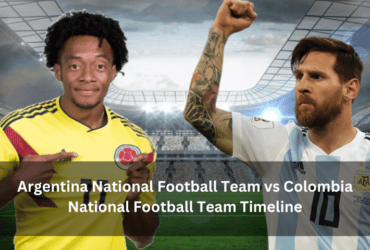 Argentina National Football Team vs Colombia National Football Team Timeline