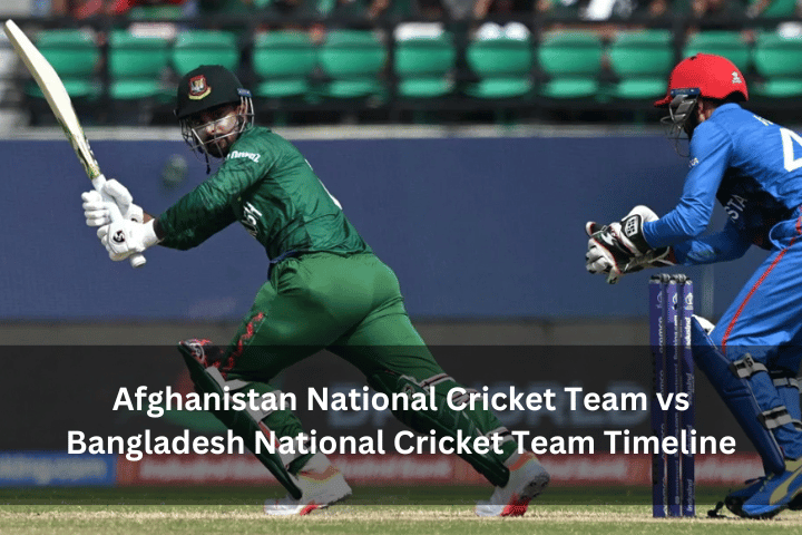 Afghanistan National Cricket Team vs Bangladesh National Cricket Team Timeline