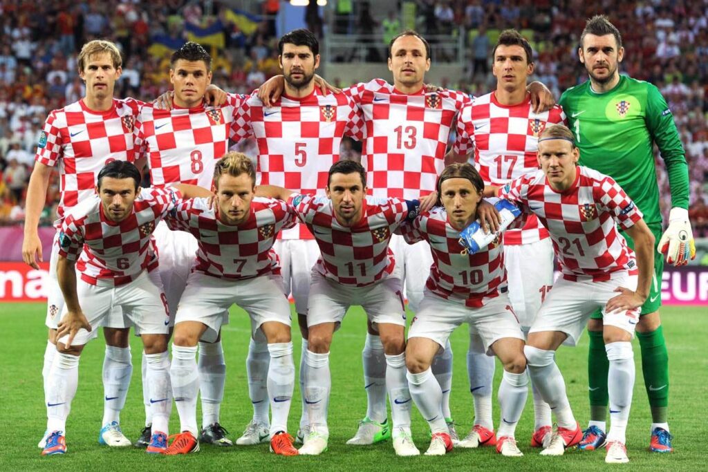 Probable Lineups for Croatia National Football Team